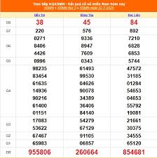 Báo Sức khỏe & Đời sống - News update