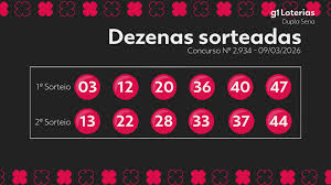 Dupla Sena hoje: resultado do concurso 2934 e números sorteados