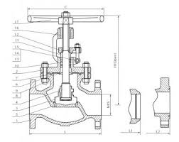 Cast steel globe valve 150Lb - cast steel valve - Butterfly ...