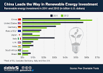 Alternative energy - , the free encyclopedia