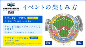 横浜DeNAベイスターズ - News update