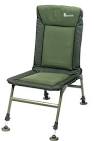 Recliner Chair Spares - Search Scotr - m