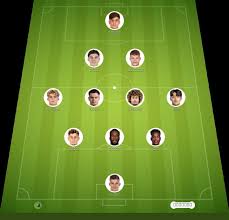 Sonnenhof Großaspach vs Augsburg match lineup | DFB-Pokal · 27 Oct 2026