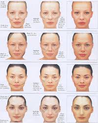 Image result for how to makeup your face