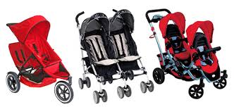 Image result for Best Types of Baby Strollers