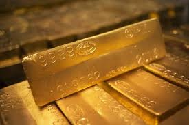 Image result for US Futures