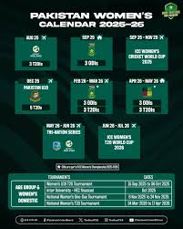 PCB - News update
