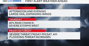 Flash flood warnings continue into early Thursday morning as storms leave North Texas