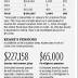 Jacksonvillepolice and fire pension chief cashing out: Unused...