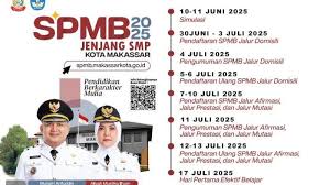 Tribun-timur.com - News update