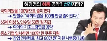 허경영에 대한 이미지 검색결과