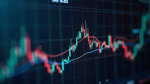 CNC Trading Volume