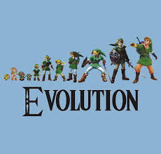 Resultado de imagem para mario evoluçao