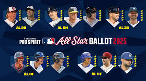 2025 MLB All-Star Game: Voting Heats Up and New Uniforms Revealed