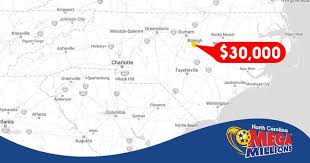 CBS 17 - News update