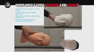 Trend Google: david rossi