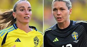 Fotbollskanalen - News update
