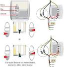Le schma lectrique du volet roulant