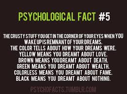psychological interesting facts - Google Search | facts ... via Relatably.com