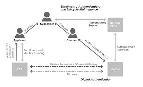 https://encrypted-tbn3.gstatic.com/images?q=tbn:ANd9GcS1YMNnCAzrnFJz5GVi_B_Dqsucnohy6pE-oqcUWpdTsYbf5eEI