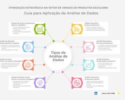 Imagem de Análise descritiva de dados massivos