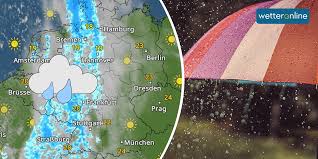 WetterOnline