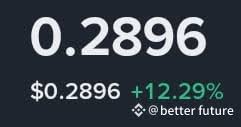 Binance - News update