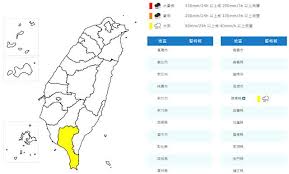 News source: Yahoo新聞