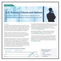 Image result for US Futures