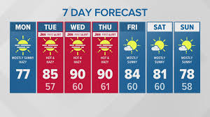 Wildfire smoke triggers air quality alert for most of Puget Sound