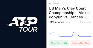 Tiafoe vs. Popyrin Odds & Predictions (Apr. 3, 2026)
