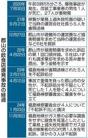 Yahoo!ニュース - News update