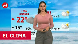 Clima domingo 25 de octubre de 2026 | Pronóstico con Natalia Sánchez