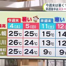 Yahoo!ニュース - News update