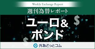 外為どっとコム - News update