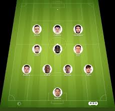 Vallecano vs Espanyol match lineup | LaLiga · 15 Sep 2026