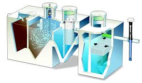 Residential - Norweco - Residential Wastewater Treatment Systems