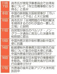 News source: Yahoo!ニュース