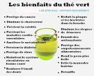 Actualit En bref : le secret des vertus du th vert enfin lucid