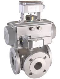 Stainless steel ball valves with actuator pneumatic threaded ...