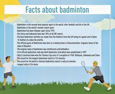 Badminton on Pinterest | Light Garland, Tennis and Volleyball via Relatably.com