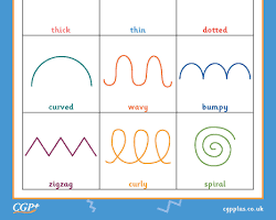 Image de different types of lines