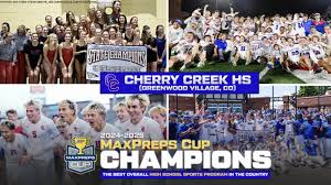 Colorado High School Activities Association - News update