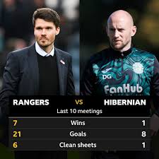 Rangers' Moore pushes back on critics - gossip