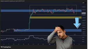 قیمت اتریوم