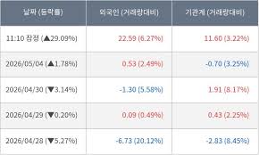 필옵틱스