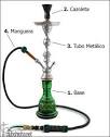 Zulo Shishas: Tienda de Cachimbas y Accesorios online