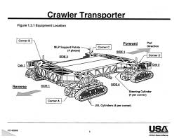 crawler il veicolo da trasporto attualmente piu grande Images?q=tbn:ANd9GcS3uQUU1uIrRKesKCbMW7HNXM2EFFVcq03pwSnrsmyD2sMRmtFq