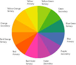 Image result for color wheel