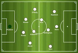 How will England line up against Croatia in their 2026 World Cup opener?